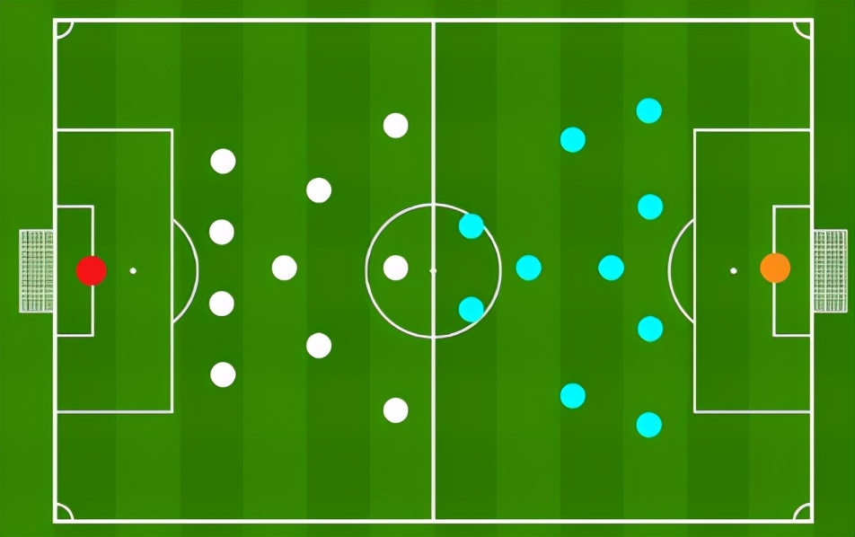 什么样的基金最适合投资,基金组合最佳投资方法