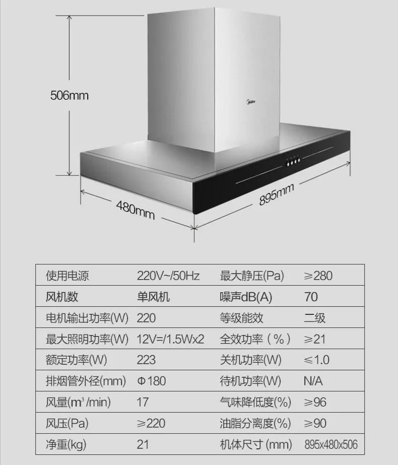 油烟机怎么买便宜实用点,维修师傅谈买油烟机