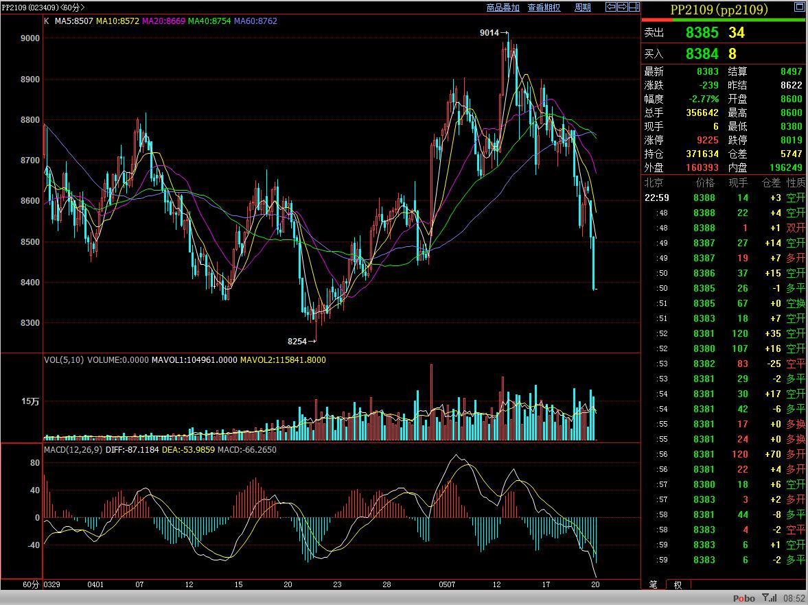 「咖门红-名师」白云龙:棉价重心走高不变,可以长线持有