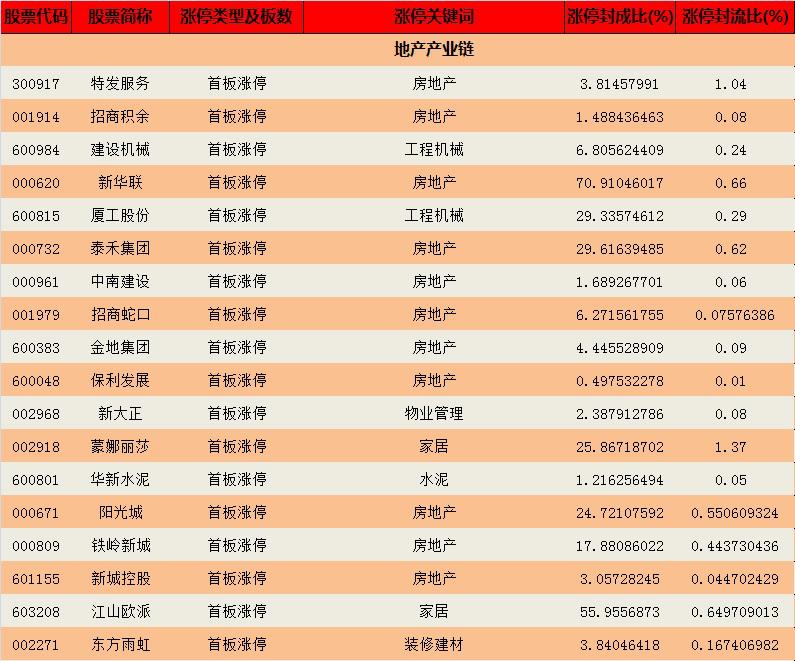 钱龙指标分享,钱龙板块分析最新行情哪里看