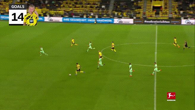 哈兰德中锋为什么和前锋一样,哈兰德中锋强在哪里