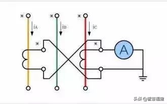 根据电流互感器铭牌如何计算变比,电流互感器现场接线和相量图
