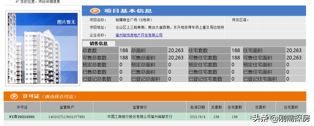 福州中骏世界城璟悦网签情况,福州中骏世界城璟悦128平