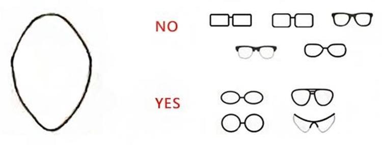 墨镜修饰脸型怎么选,墨镜挑眼