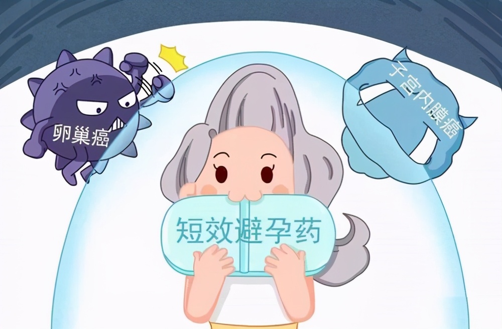 避孕方法中避孕效率最高的是,避孕效果最好的是什么方法