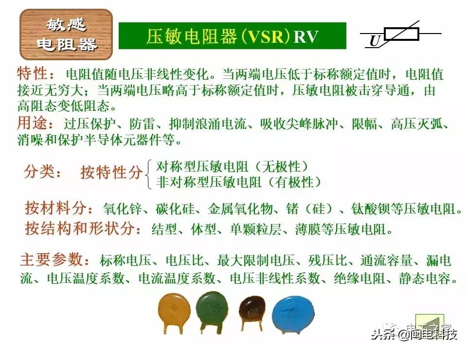 手机色环电阻扫描识别软件,5色环电阻识别方法对照表