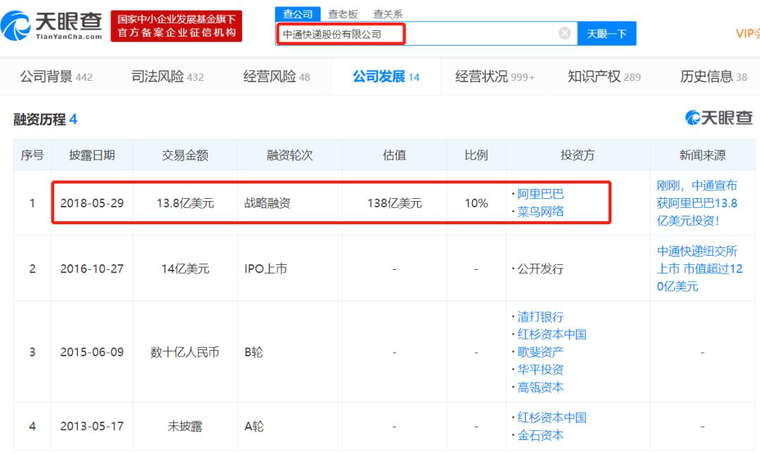 申通中通圆通韵达谁的快递包裹多,圆通vs中通vs韵达vs申通的区别