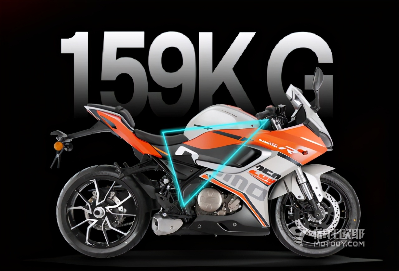 qjmotor停产了吗,qjmotor赛250青春版测评