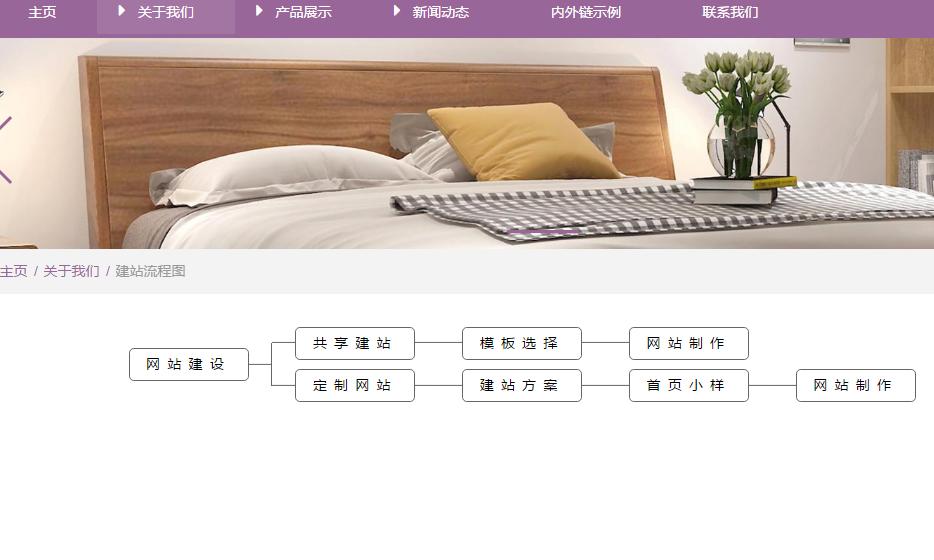 网站运营的组织结构图,共享网站开发搭建