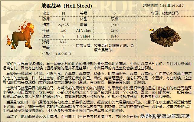 英雄无敌里哪个兵种最厉害,英雄无敌兵种排名