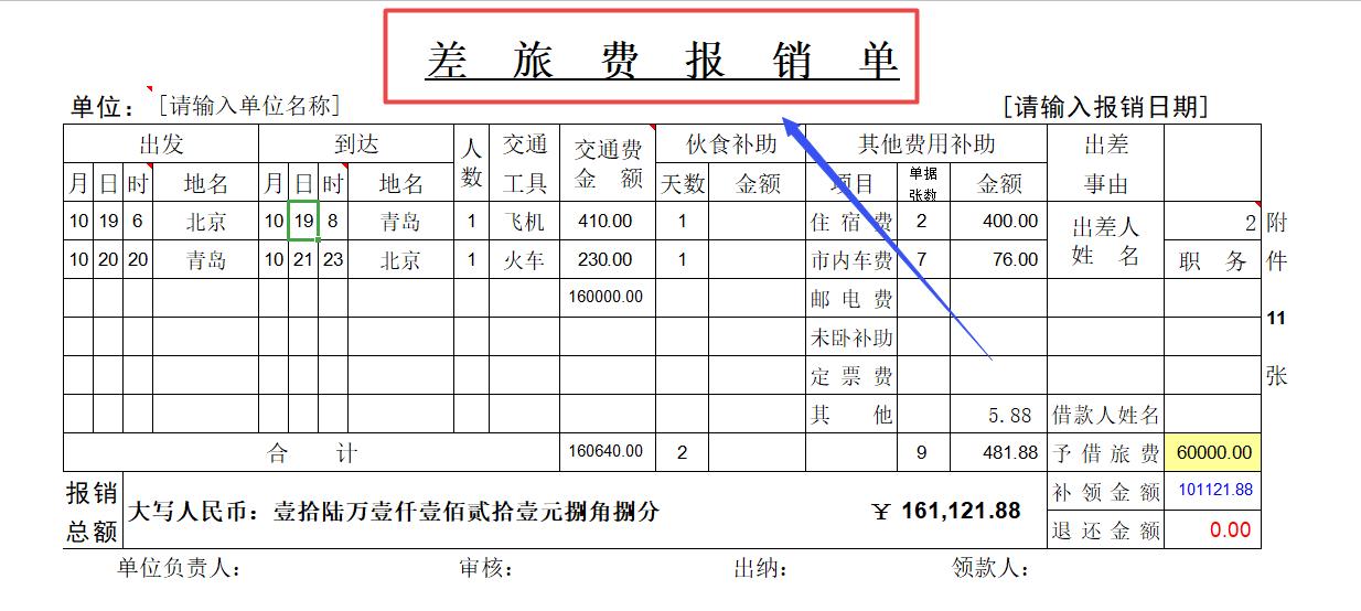 做出纳工作需要学会什么,出纳每日必做什么事情