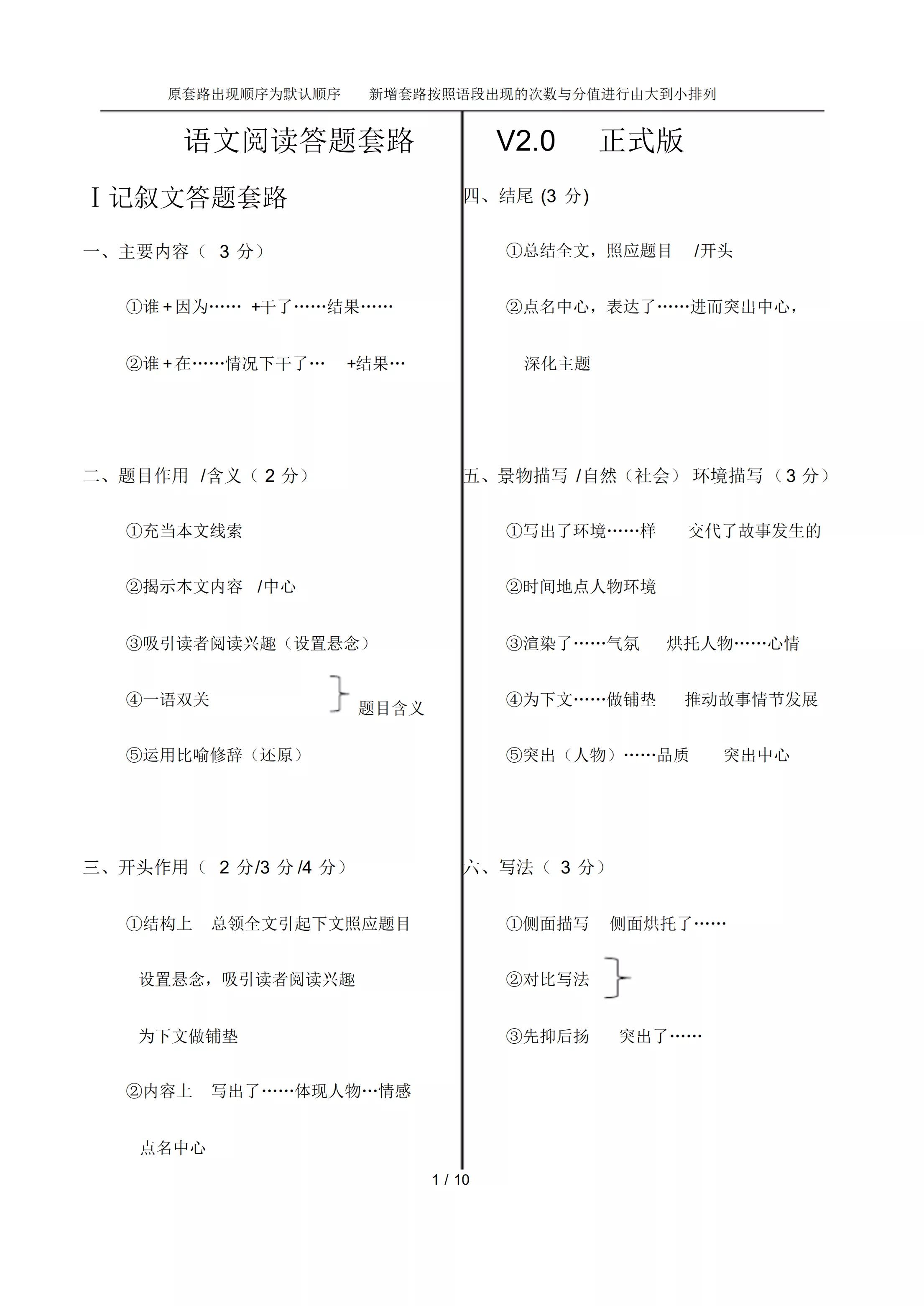 初中语文必考题型及解题方法,初中语文题型及答题思路技巧