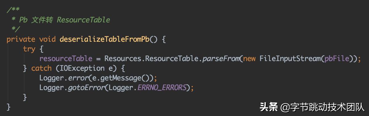 抖音优化分析教程,抖音优化合集