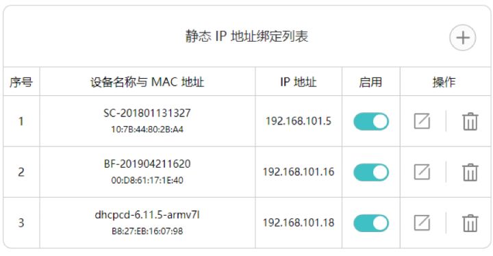 怎样优化网络环境,怎样让自家网络变得更快