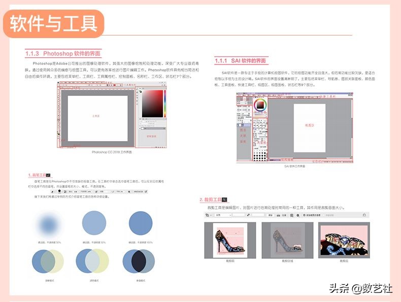 手绘大神服装画,服装设计ps手绘板绘画入门教程