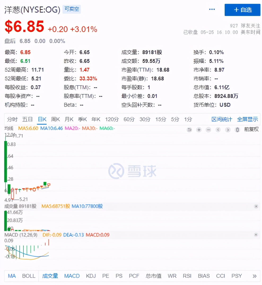 海外跨境电商哪个平台好,跨境电商的风浪