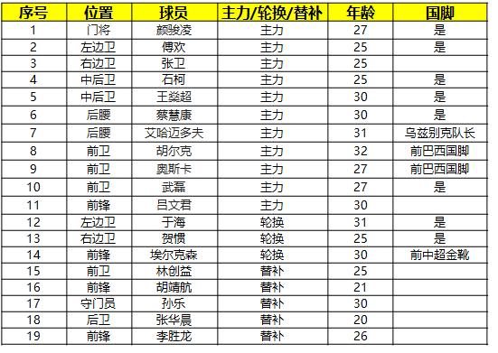 十年心酸史,心酸历程记录