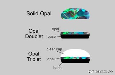 透明欧泊值得镶嵌吗,欧泊首饰保养注意事项