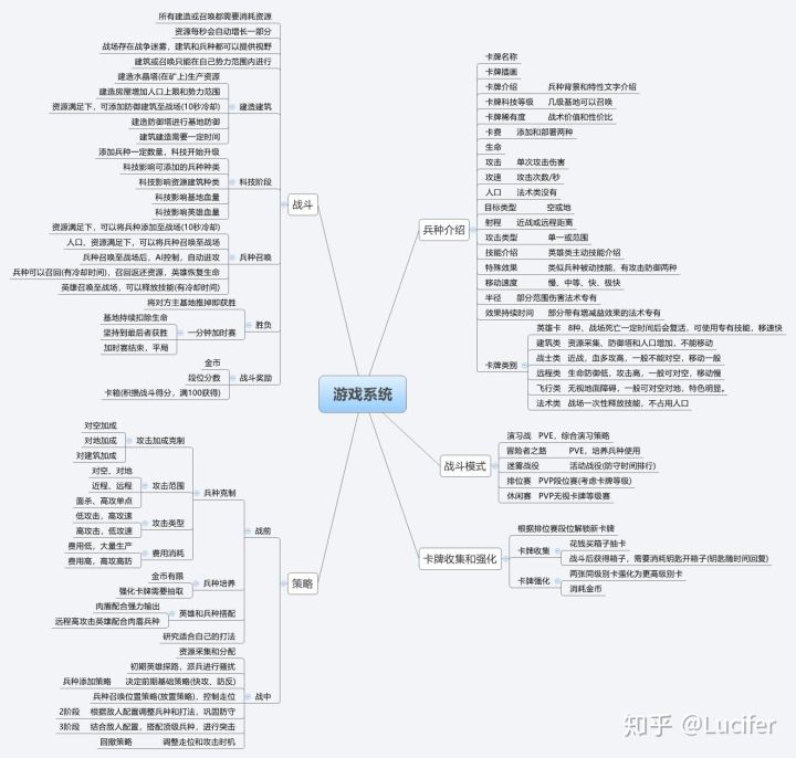 回顾中国30年电子游戏史,从古至今游戏的发展及变迁