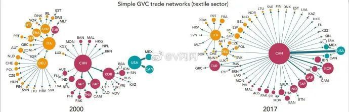 不给HM机会，却愿意放过NIKE，咱们究竟是咋想的？