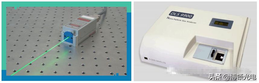 行业视角|激光都能用来做什么？27类激光技术前沿应用最全盘点