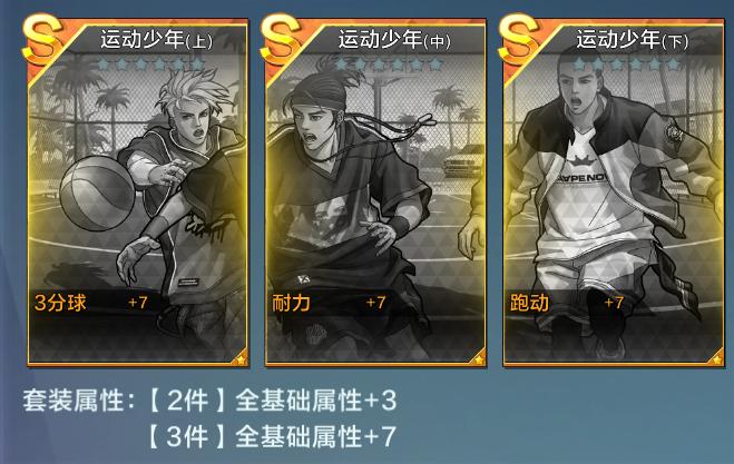 得分后卫篮球全场打法和思路,街篮后卫进攻