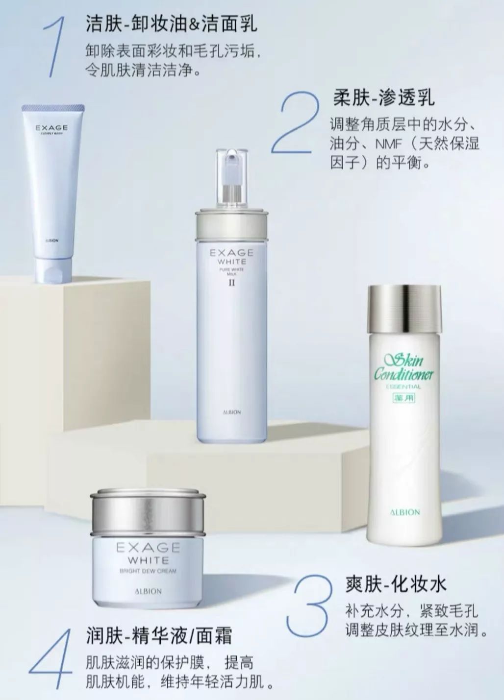 双11“拔草”第二弹:比起欧美护肤品,日韩品牌更适合亚洲人?