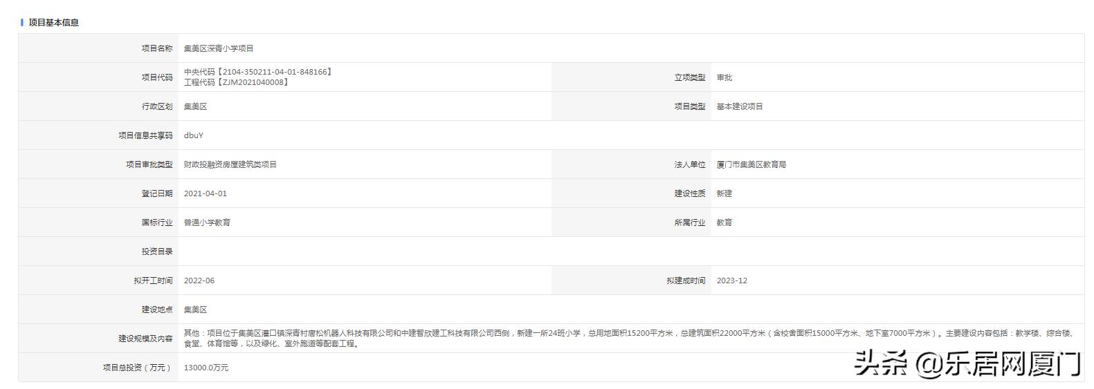 厦门新增学校,2022厦门有新学校吗