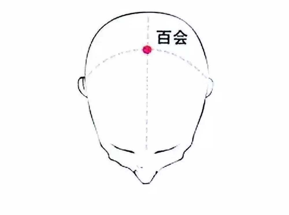 子宫下垂艾灸的正确方法,子宫下垂用艾灸坐垫怎么样