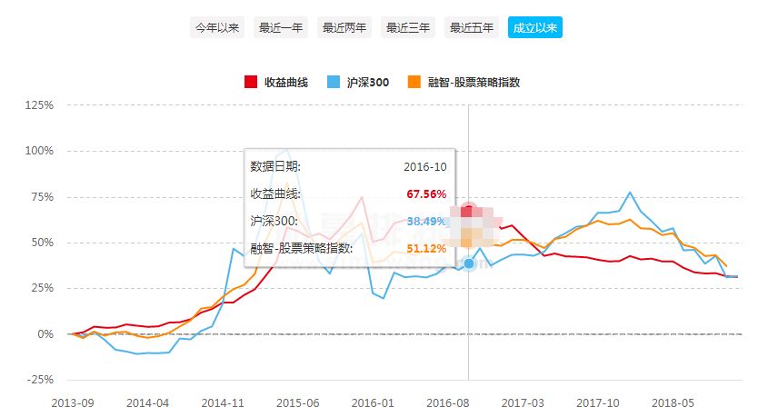 涓浗鍗佸ぇ椤跺皷绉佸嫙,鍥藉唴钁楀悕绉佸嫙澶т浆鎺掑悕鍓嶅崄