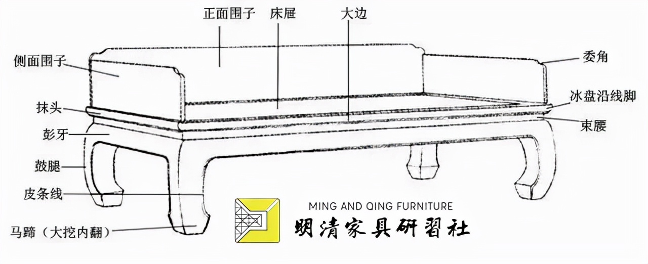 罗汉床实用性怎么样,罗汉床多宽比较舒服