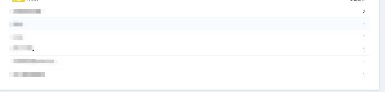 淘宝如何搜索避免被坑,淘宝搜索全面解读