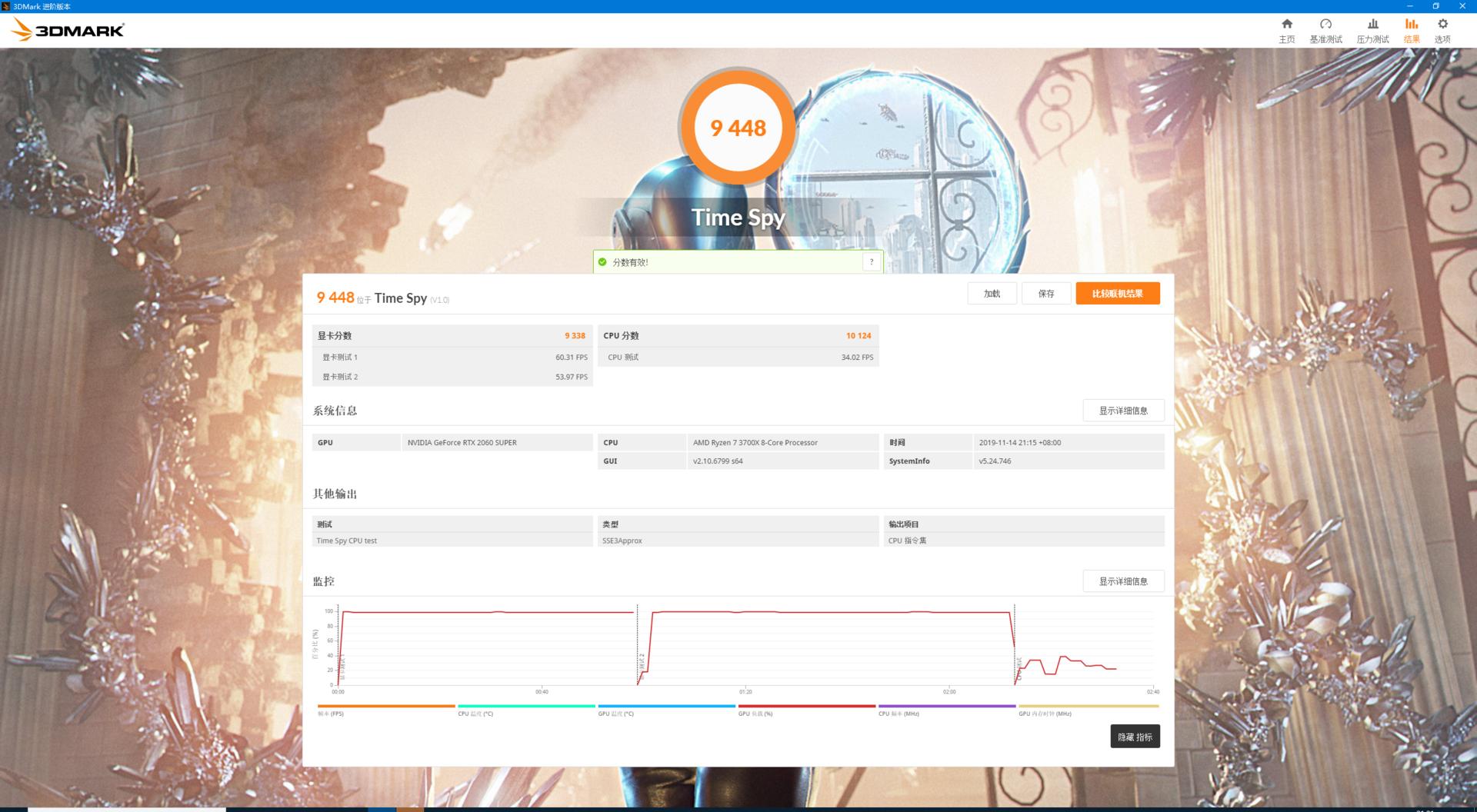 显卡经历的两次狂潮,让自己的显卡再战几年