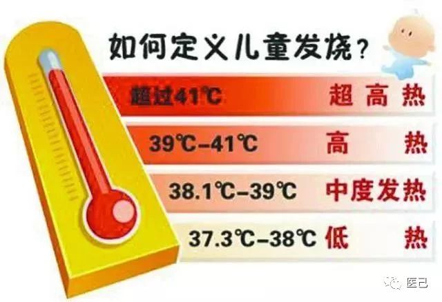 三个月的宝宝中医推拿退烧,中医推拿退烧最快方法