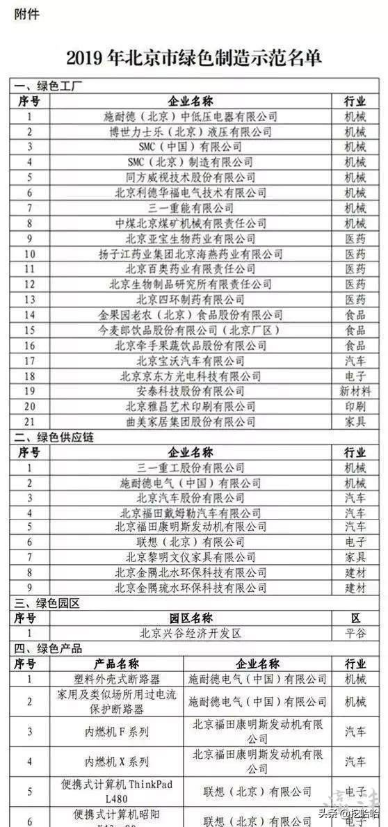 北京福田康明斯有标志吗,福田康明斯国4