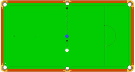 *诺斯**克的12种初级练球法