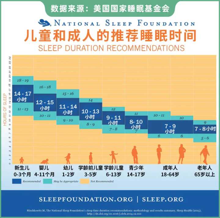 减肥最快的方法5天瘦十斤的视频,减肥最快的方法5天瘦十斤减肥操