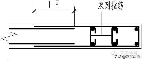 剪力墙平法施工图22页,剪力墙的六种方法