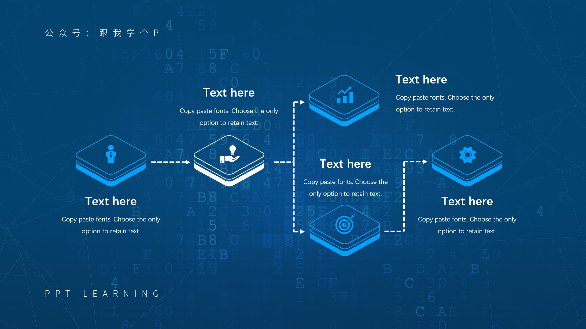ppt流程图怎么做出高级感,PPT流程图怎么更美观
