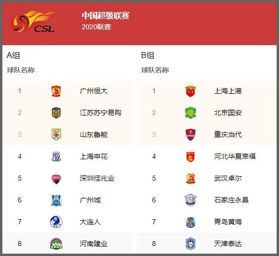 缺钱的足球队能延续陕西“金牌球市”的名声吗?