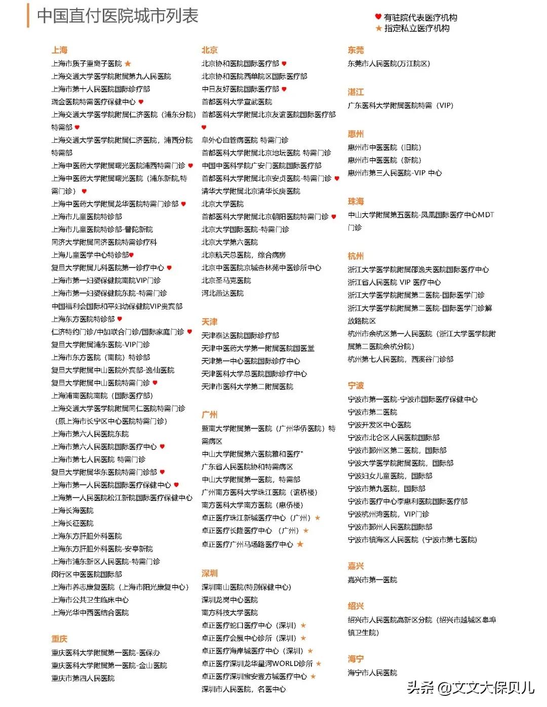 msh欣享人生2023医疗险,msh欣享人生中端医疗险等待期