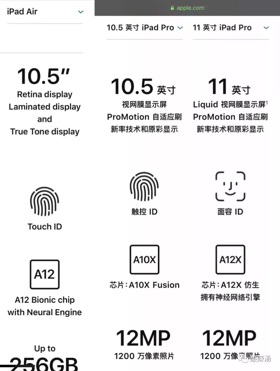iPad测评,ipad触控笔平替测评