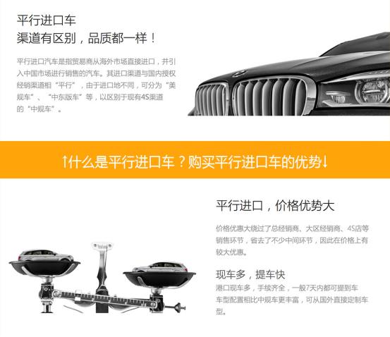 为什么平行进口车都有便宜的,了解真实的平行进口车型