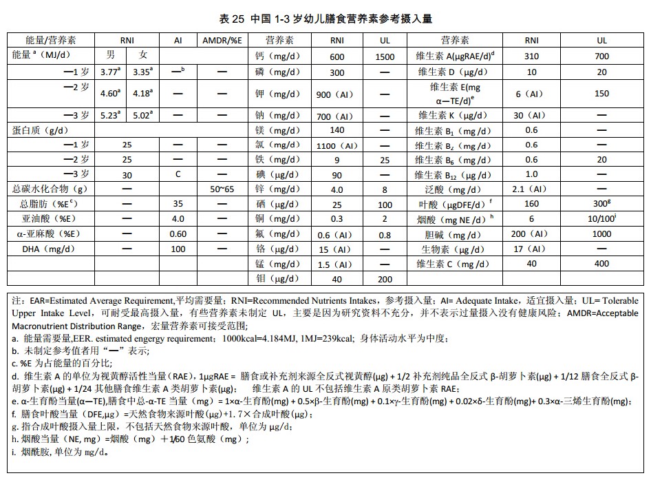 辟谣,孩子晚上喝点酒好入睡?小心酒精中毒,影响大脑发育