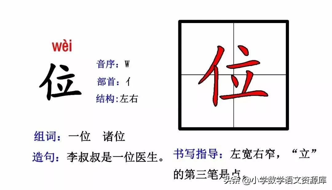 二年级上册生字部首组词造句表格,二年级上册生字偏旁部首造句