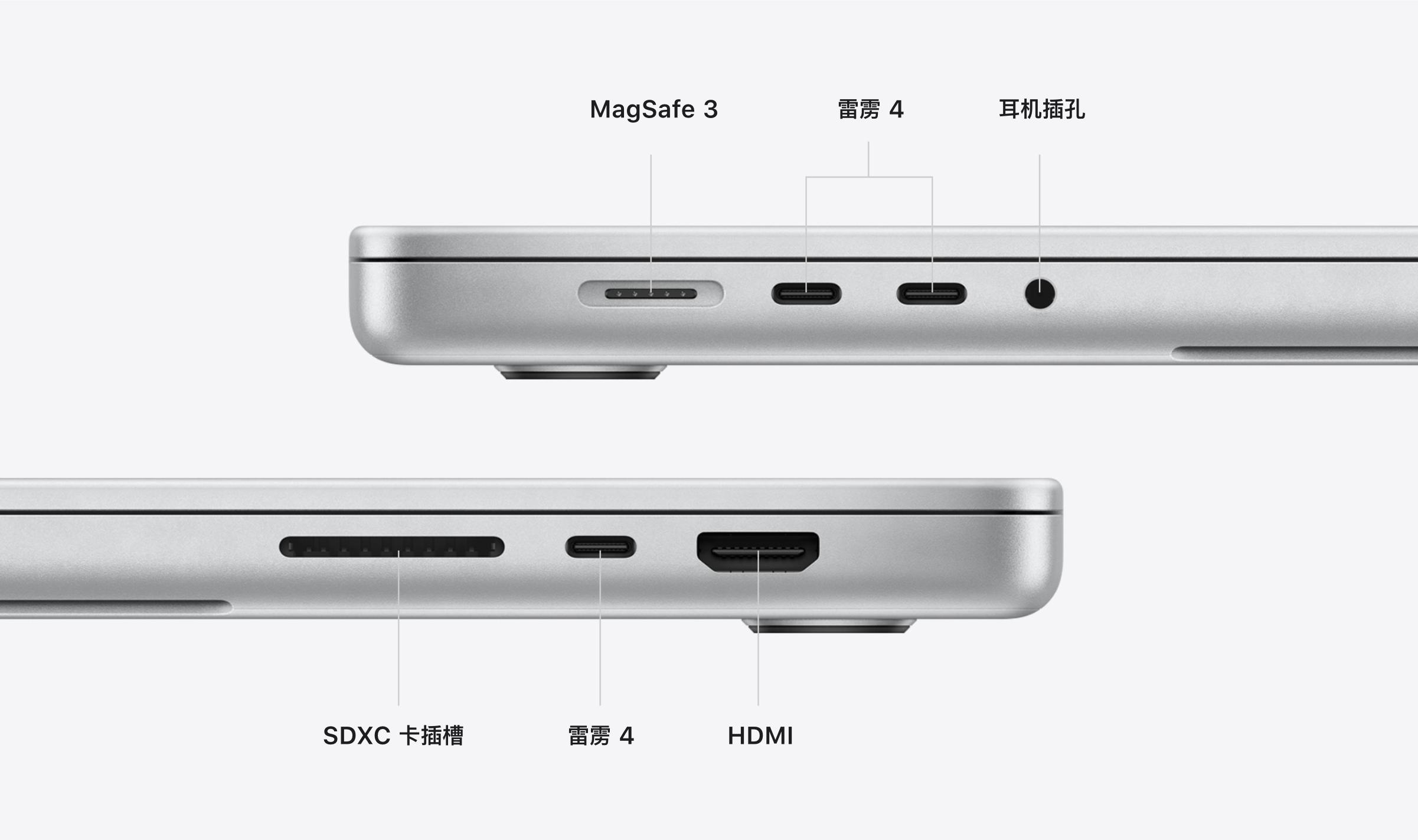 macbookpro2018和2019有什么区别,新款macbookpro有高刷吗