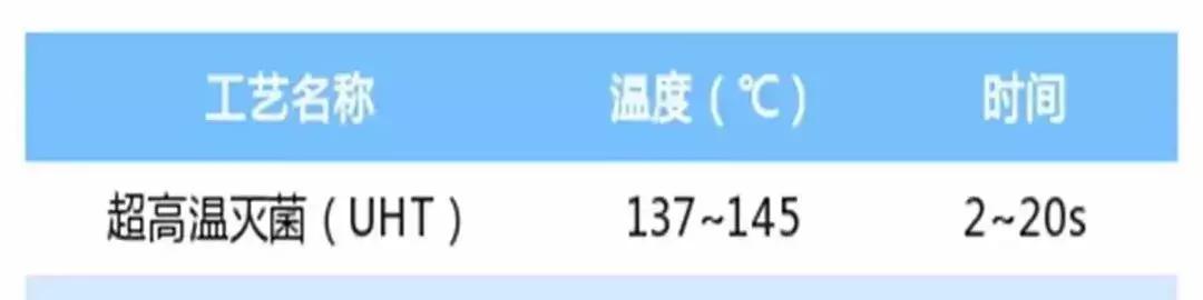 假牛奶别再给孩子喝了,你在超市买的东西