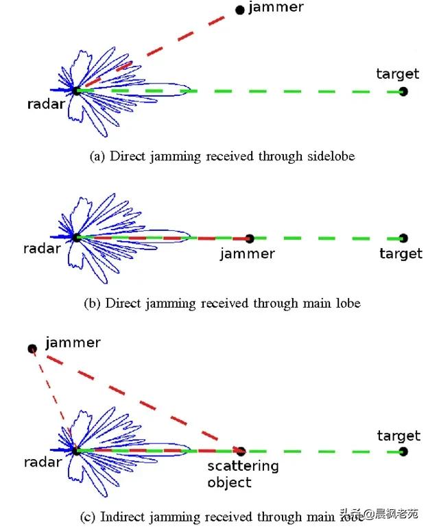 土耳其与f35的难舍难离,土耳其会不会获得f35