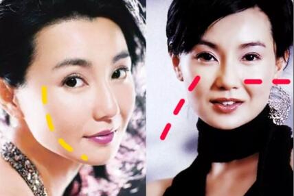 颧骨高太阳穴凹陷怎么改变面相,人中长颧骨高适合什么发型