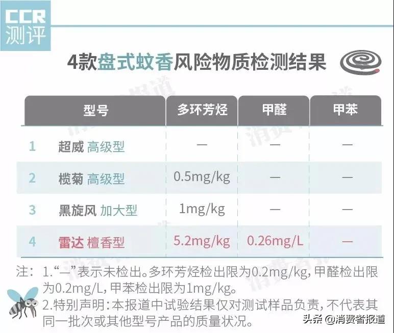 充电宝怎么给电插排供电,家用充电宝免接地线插座